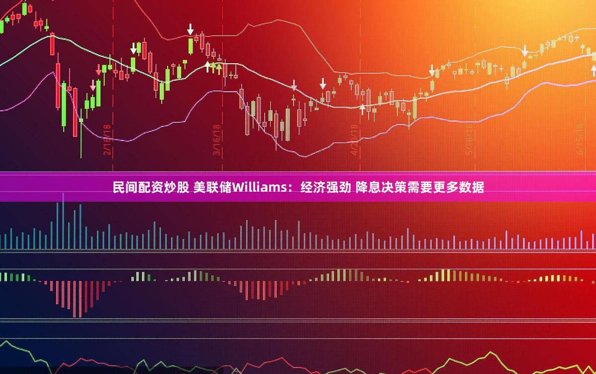 民间配资炒股 美联储Williams：经济强劲 降息决策需要更多数据